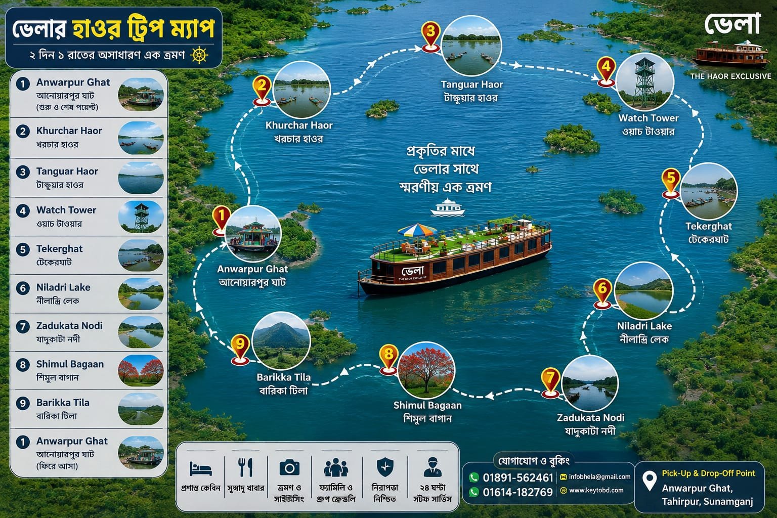 ভেলার হাওর ট্রিপ ম্যাপ — Anwarpur Ghat, Tanguar Haor, Watch Tower, Tekerghat, Niladri Lake ও আরও স্পট